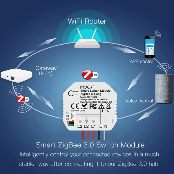 MOES Tuya Zigebee Module, DIY 3 Gang Smart Switch, 1 2 Way Circuit Breaker Interruptor