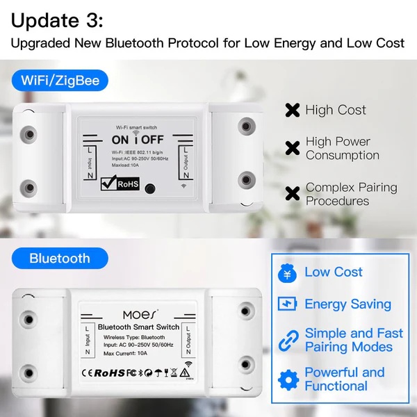 Bluetooth Smart Switch Relay Module Single Point Control Breaker Repeater