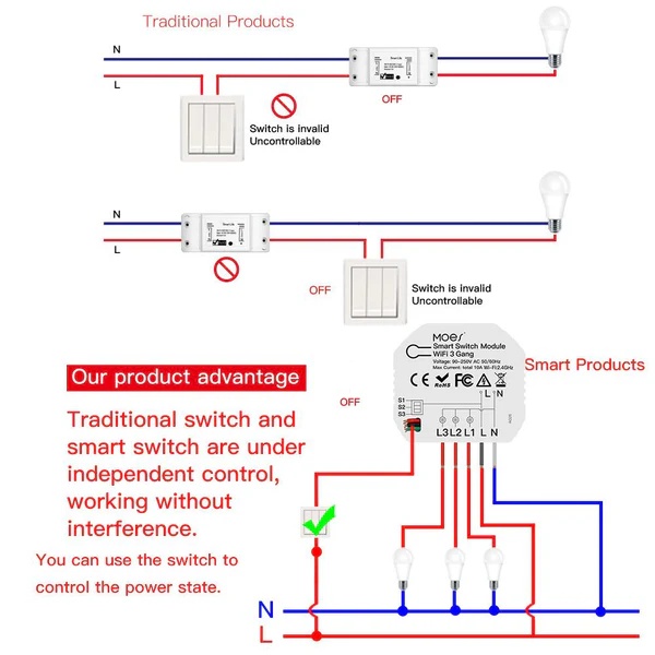 3/4 Gang, 1/2 Way Module, Wireless Home Smart Switch Light Modular