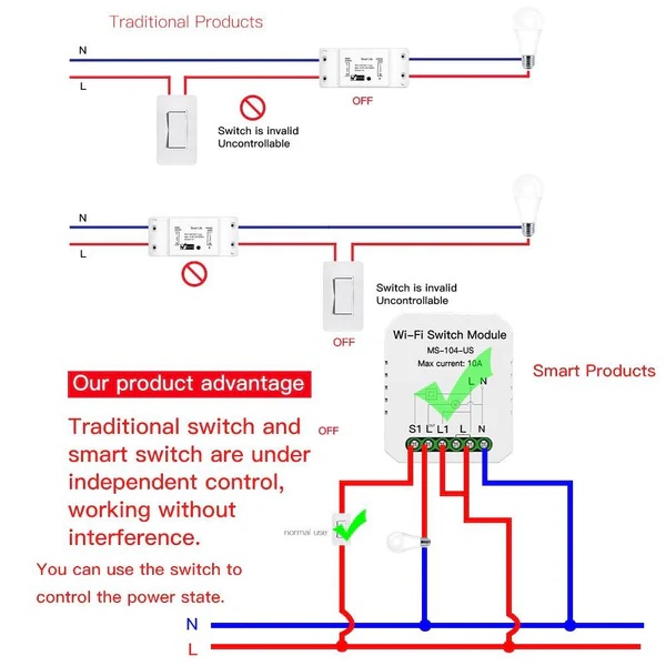 WiFi Mini DIY Smart Light Switch Module Single Pole|3 Way 1 Gang Module