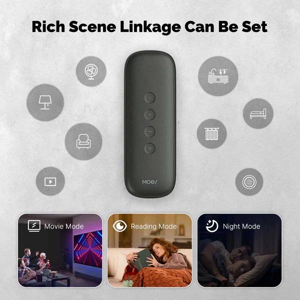 ZigBee Smart Scene Switch Portable Wireless 12 Scenario Remote Control