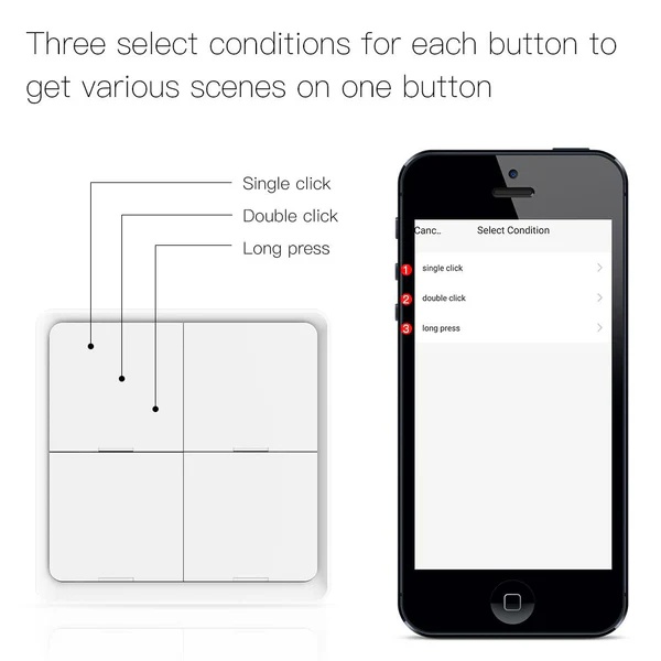 ZigBee Light Switch, Battery Powered Light Switch, Multi-Control Wireless Push Button Scene Switches