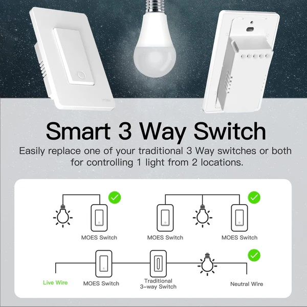 MOES Star Ring 2nd Generation Smart Single Pole 3 Way WIFI Switch 1/2/3/4 Gang