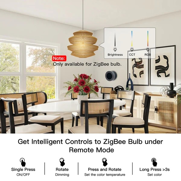 ZigBee Smart Wireless Scene Rotary Switch Multi-control Battery Powered