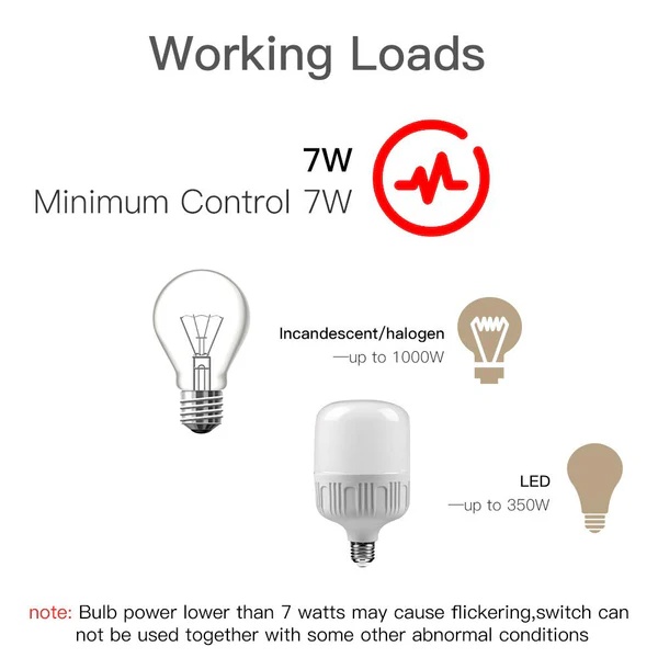 WiFi Smart Switch No Neutral, Push Button Switch, Single Pole 100-120V, Wire Required No Capacitor US