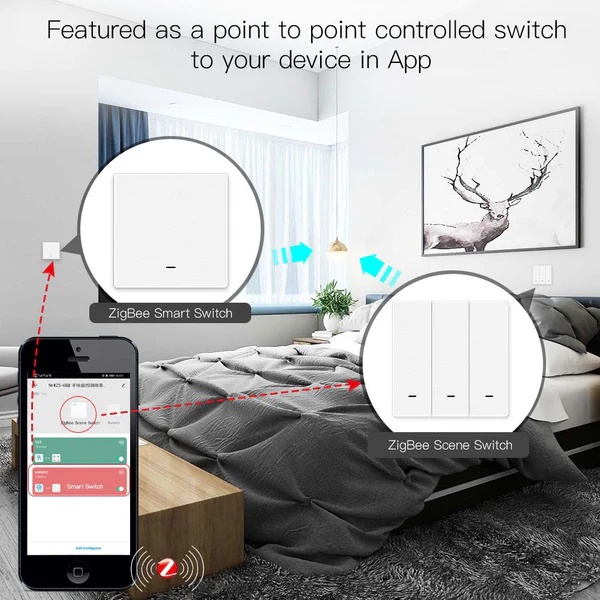 Smart ZigBee Scene Push Button Switch Single Pole Neutral Wire Optional No Capacitor