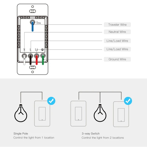 WiFi 3 Way Smart Light Switches Push Button Double Switch Neutral Wire Required 100V-120V