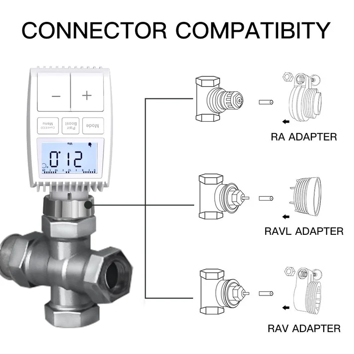 ZigBee Smart Thermostat Programmable Temperature Controller for Water Floor Heating