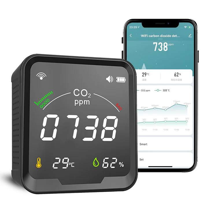 WiFi Smart 3 In 1 Carbon Dioxide Air Quality Monitor Detector Temperature and Humidity Sensor