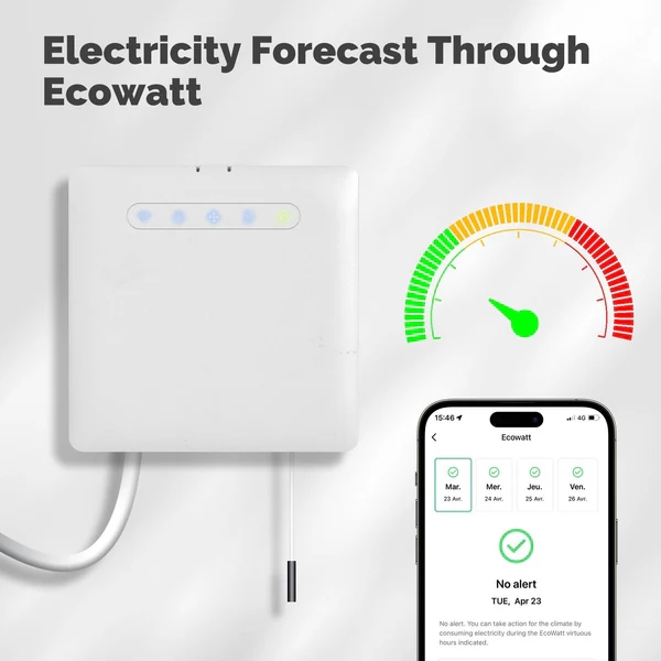 Smart Thermostat For Pilot Wire Heating Radiator Support Ecowatt Electricity Monitoring