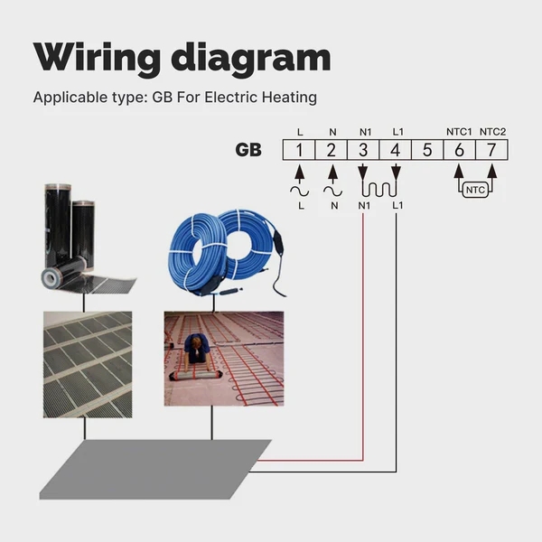 WiFi Thermostat Room Temperature Controller Water/Electric/Gas Boiler Floor Heating App Control