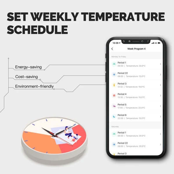 WiFi Smart Thermostat Temperature Controller for Water/ Electric /Gas /Boiler Floor Heating